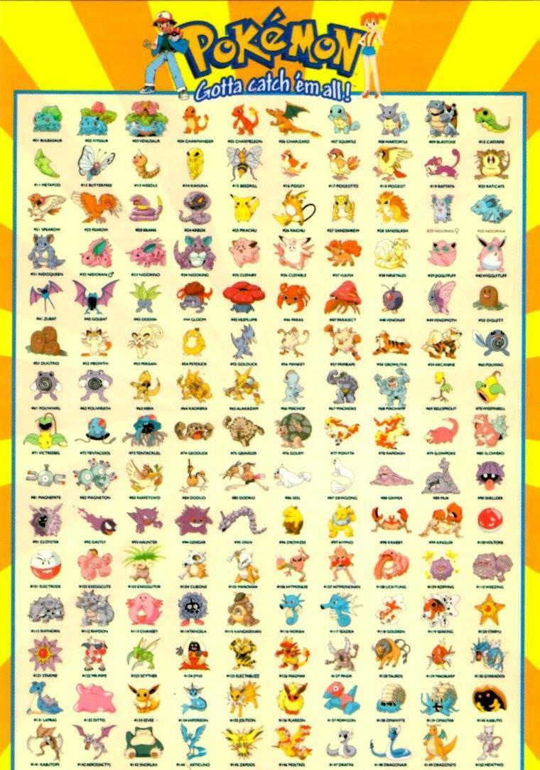 Pokemon First Generation - Vintage Miscellaneous Postcards