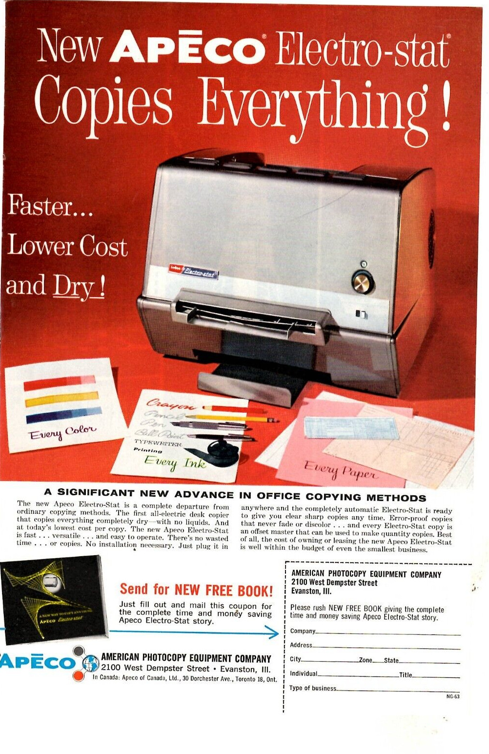 1963 Print Ad Apeco Electro-stat Copies Everything Faster lower cost and dry
