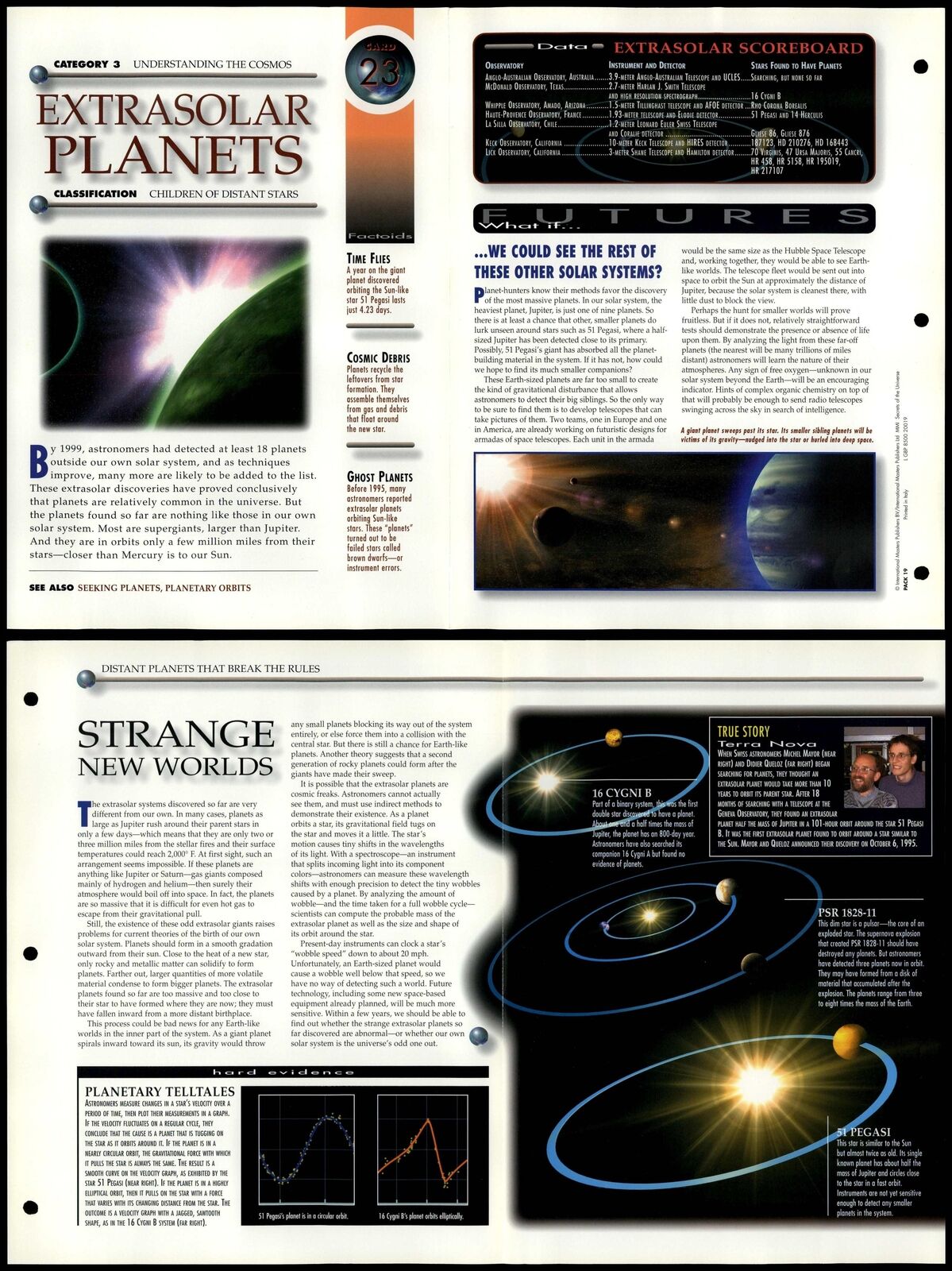Extrasolar Planets #23 Cosmos Secrets Of The Universe Fact File Fold-Out Page