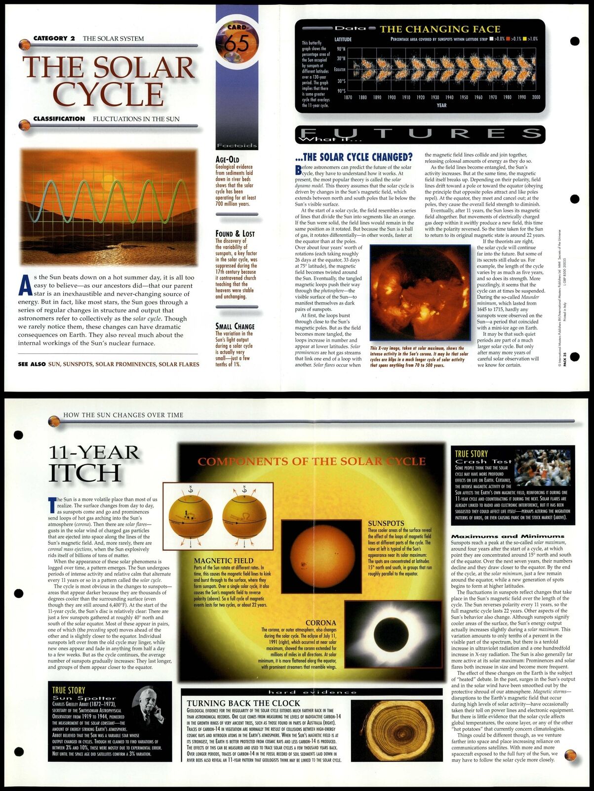 The Solar Cycle #65 Solar System Secrets Of The Universe Fact File Fold-Out Page
