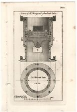 1789 ORIGINAL BOOK PLATE SECTION WESTGARTHS CYLINDRICAL STEAM ENGINE VALVE picture